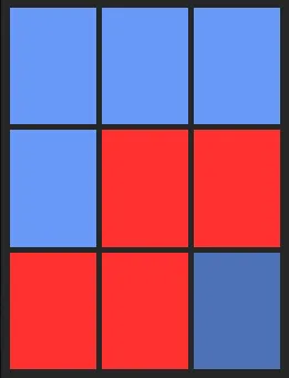 佐々木泰25（SAMURAI）のホット・コールドゾーン画像