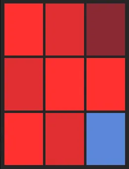 太田椋25（SAMURAI）のホット・コールドゾーン画像