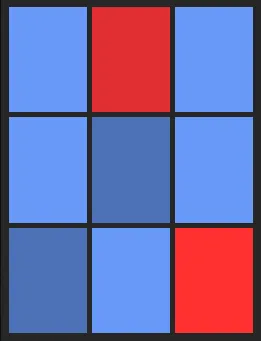 森敬斗25（SAMURAI）のホット・コールドゾーン画像