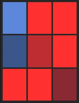 水谷瞬25（SAMURAI）のホット・コールドゾーン画像