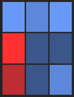 矢野雅哉25（SAMURAI）のホット・コールドゾーン画像