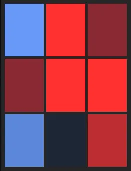 梶原昂希25（SAMURAI）のホット・コールドゾーン画像