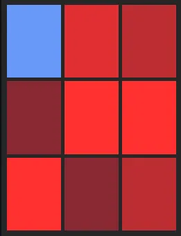 柳田悠岐のホット・コールドゾーン画像