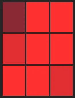 坂本勇人のホット・コールドゾーン画像