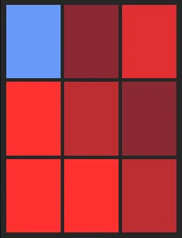 大城滉二のホット・コールドゾーン画像