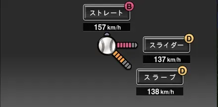 ヘルナンデス(SB)画像