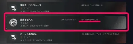 亜門のトロフィー