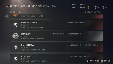 トロフィーコンプリート