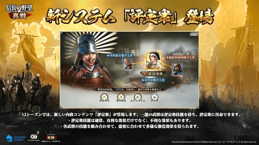 評定衆