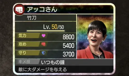 アッコさん50歳