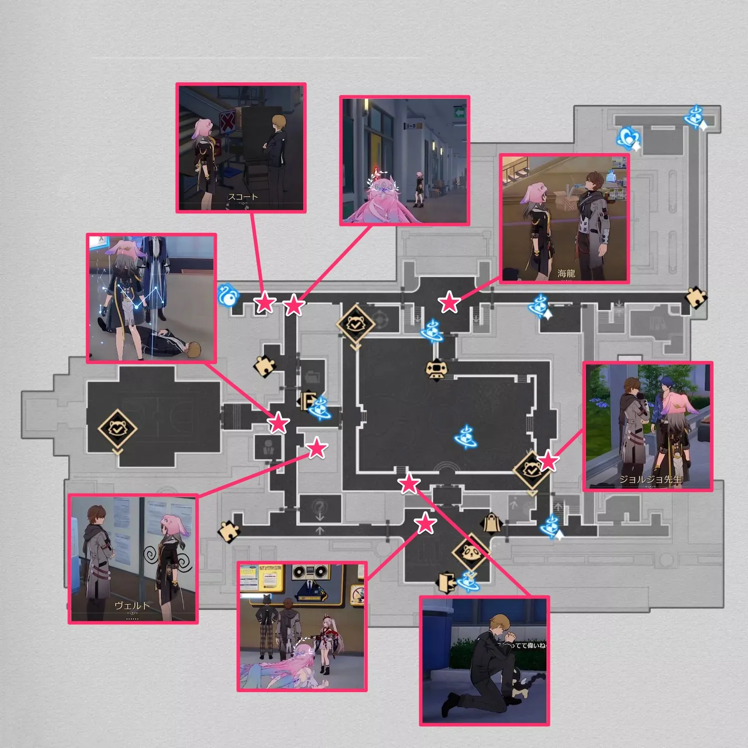 ミニイベントの場所一覧