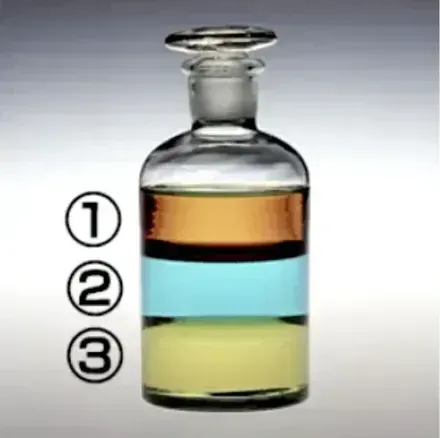 液体の重さが一番軽いのは?