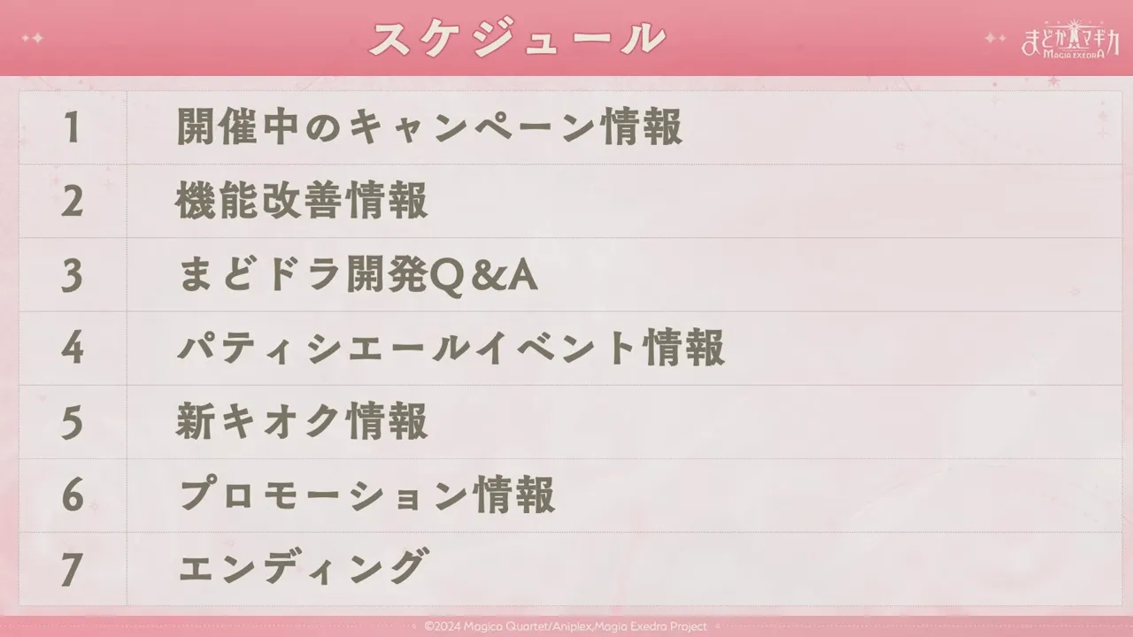 生放送のトピック一覧