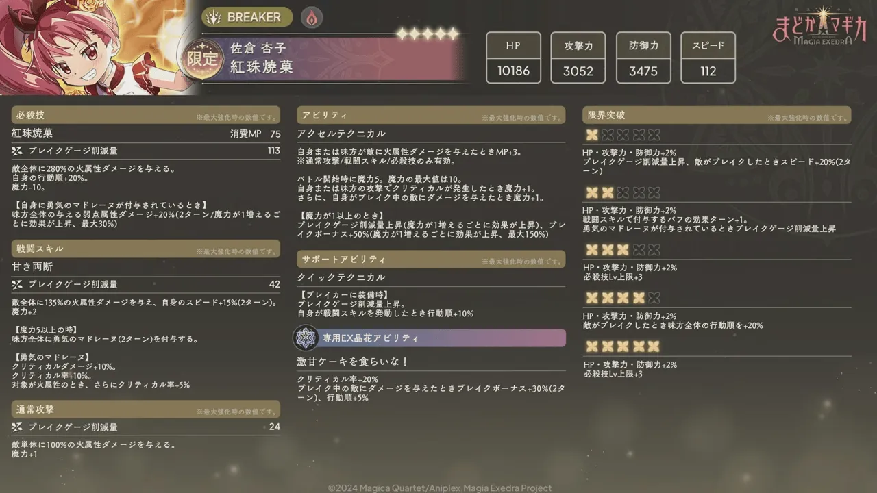 パティシエール杏子