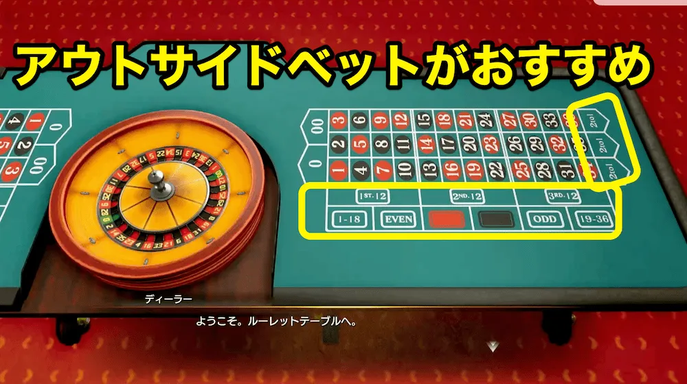 アウトサイドベット