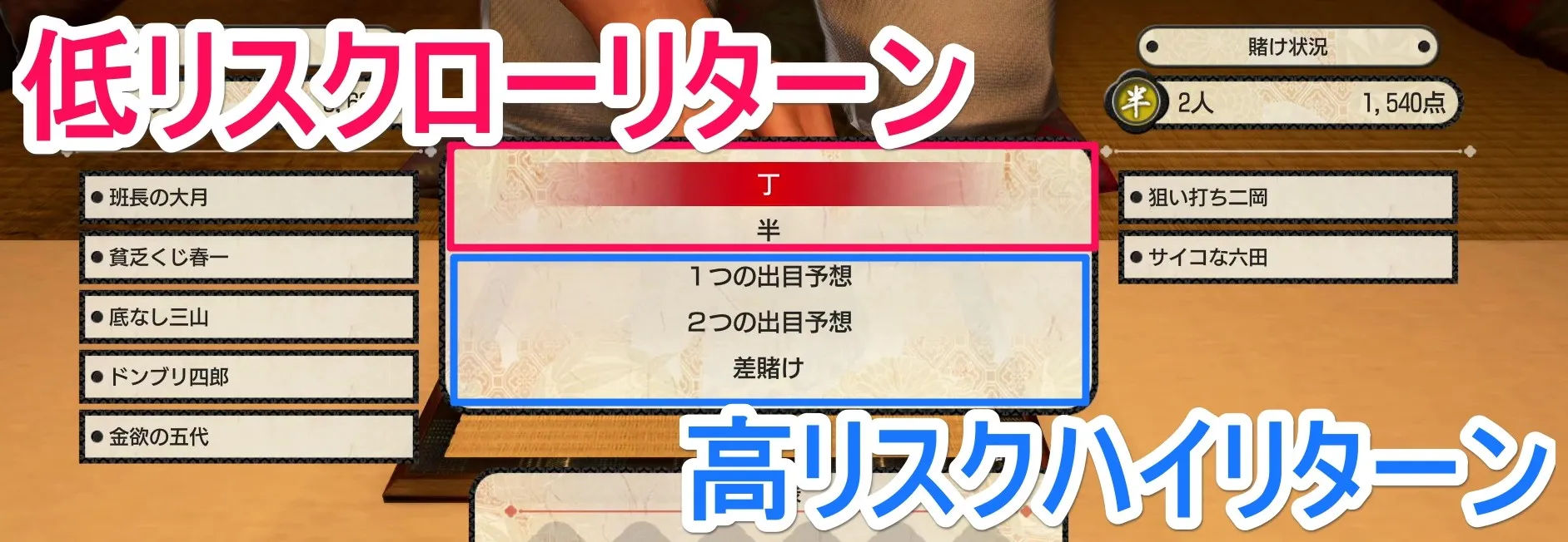 コツコツ勝ち続けるなら丁半予想で勝負する