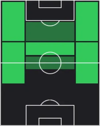 HPアドナン・ヤヌザイ(02/16)の適性ポジション