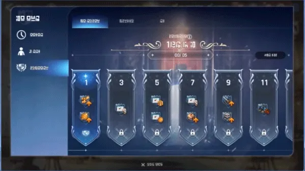 ギルドマスタリー