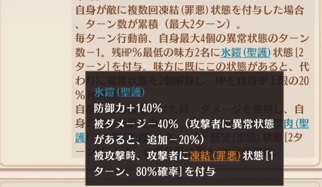 神曹操の謀士編成をサポートできる武将