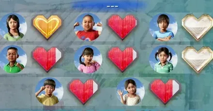 絆ゲージの上げ方