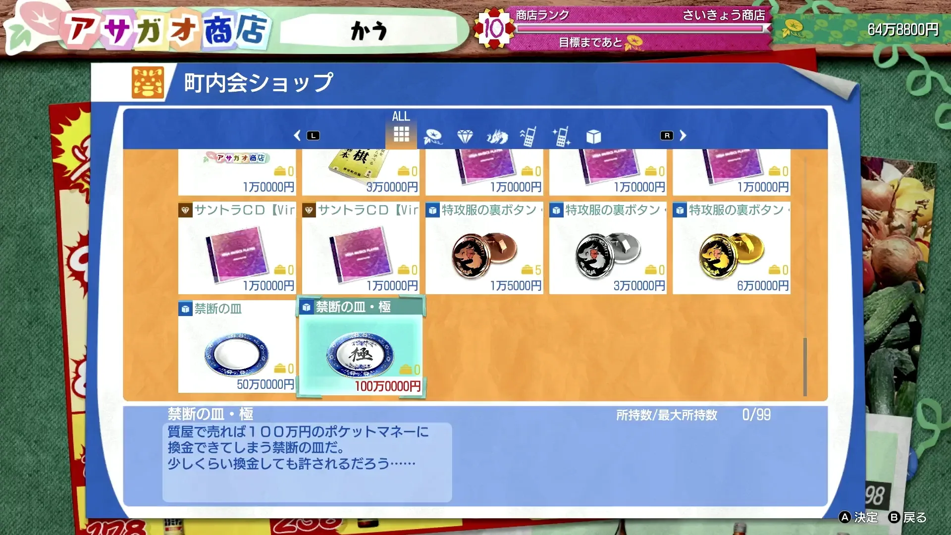 禁断の皿・極み