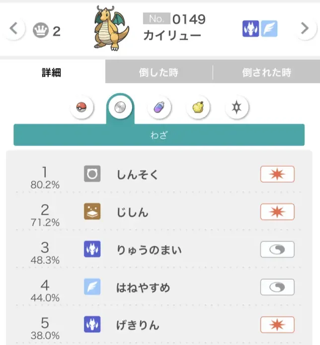 ポケモンホームのカイリューの使用率