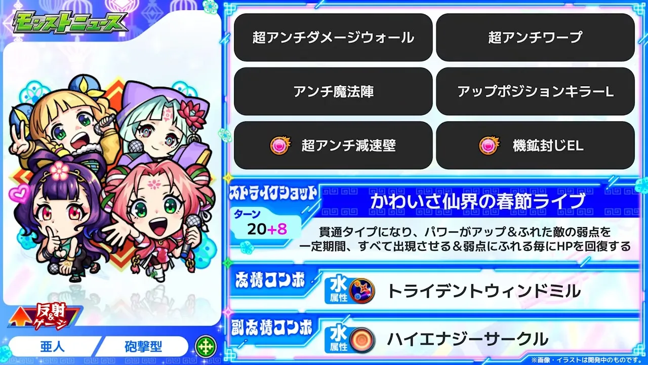 東方萌萌美人の性能