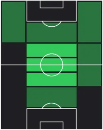 HPトゥーン・コープマイナース(02/19)の適性ポジション