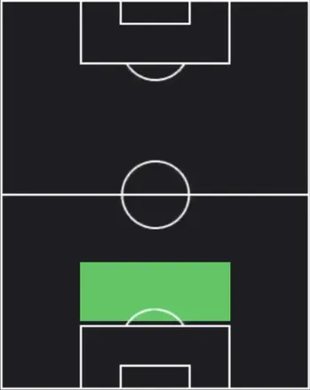 HPフランチェスコ・アチェルビ(02/19)の適性ポジション