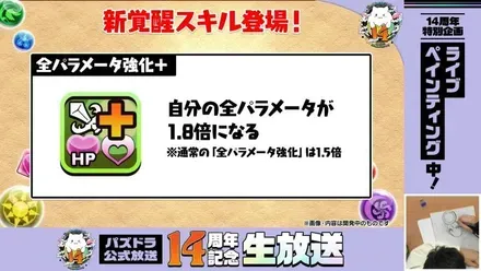 全パラメータ強化＋