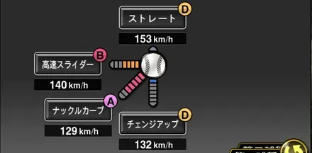 スタンリッジ画像