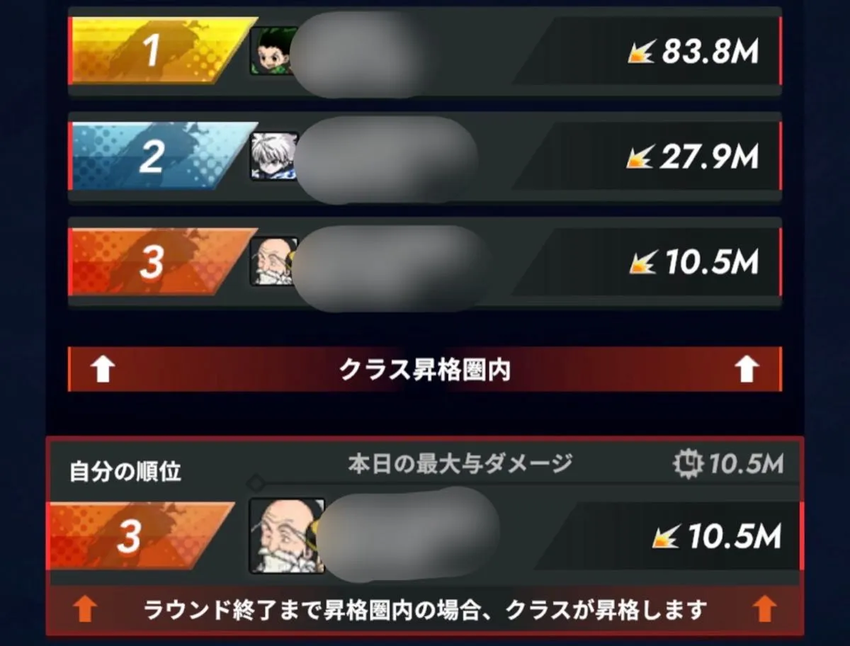 ワールドハントランキング画像