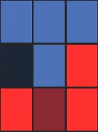 浅野将吾（ROOKIE）のホット・コールドゾーン画像