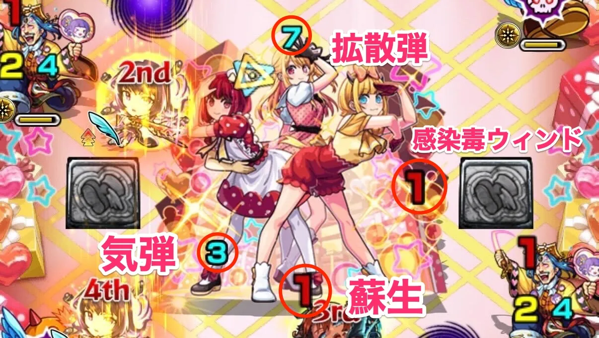 B小町 攻撃パターン