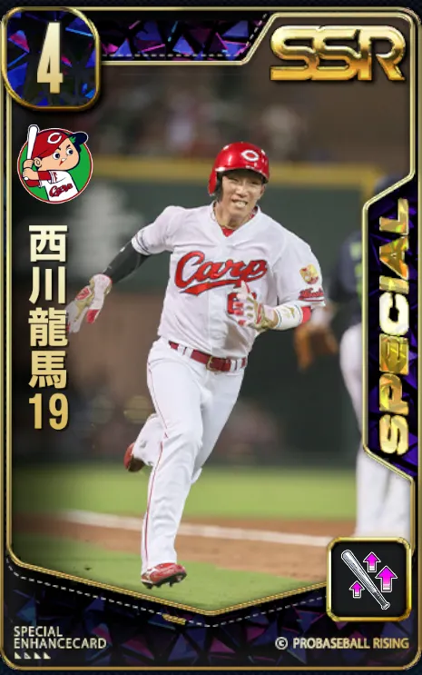 西川龍馬19の画像