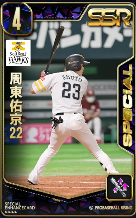 周東佑京22の画像