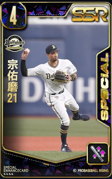 宗佑磨21の画像