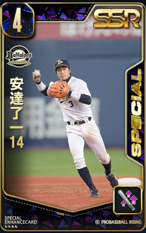 安達了一14の画像