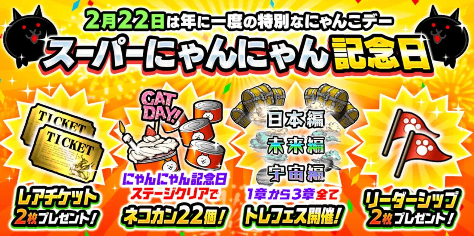 スーパーにゃんにゃん記念日 バナー