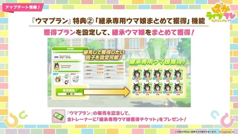 新サブスク「ウマプラン」