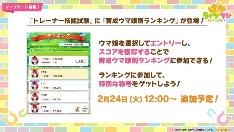 育成ウマ娘別ランキング