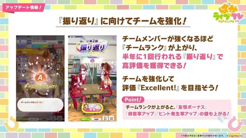 振り返りでexcellent評価を獲得しよう