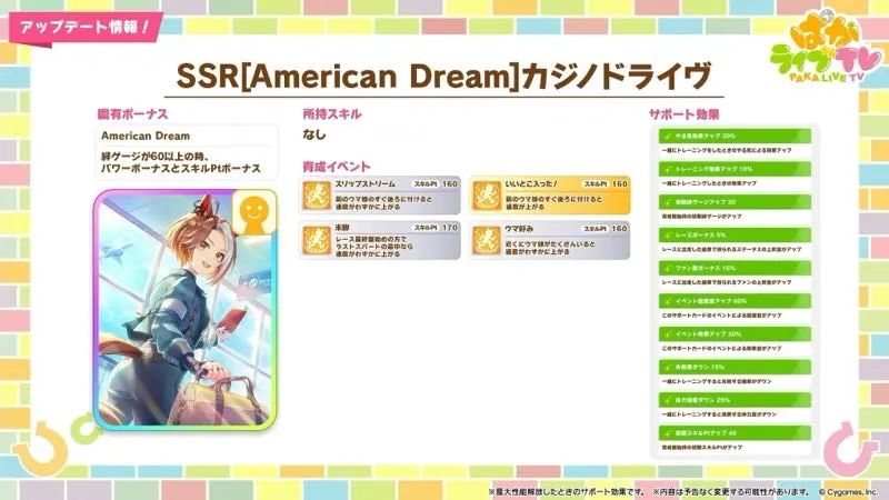 カジノドライヴ