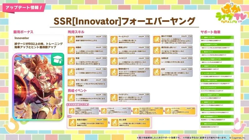 フォーエバーヤング