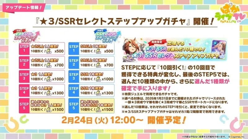 セレクトステップアップガチャ