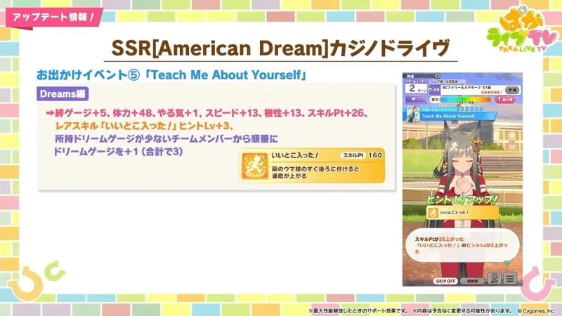 カジノドライヴ