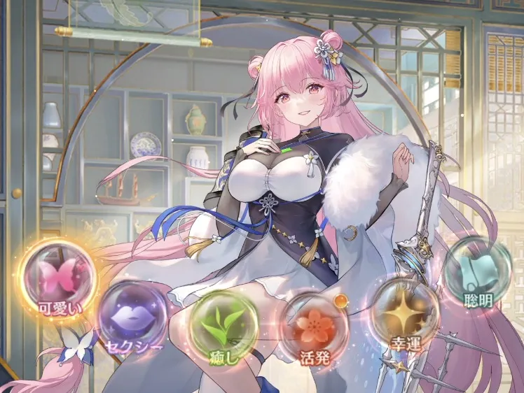 私室のステータスアップは共有