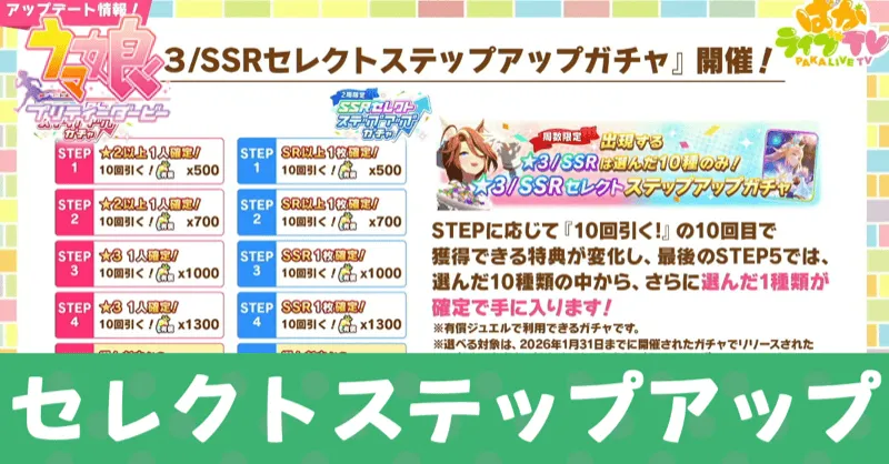 セレクトステップアップ