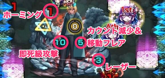 カミキヒカルボス3攻撃パターン