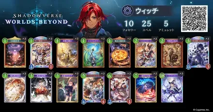 リンクルウィッチ